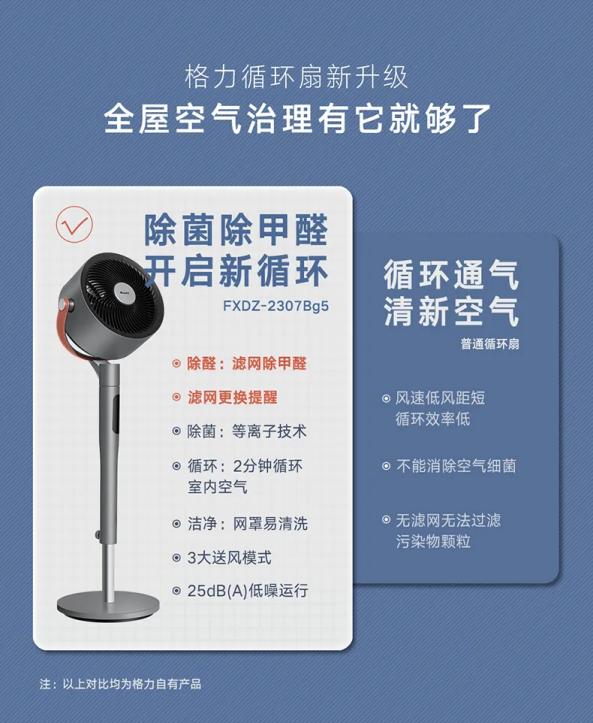 有了TA，吹风既凉爽又健康