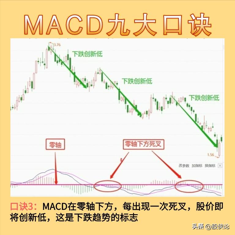 炒股技巧最简单有效的方法,最实用最简单有效的炒股方法