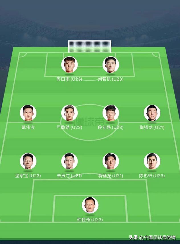 国足现在能力强的年轻小将,国足历史最佳23人名单