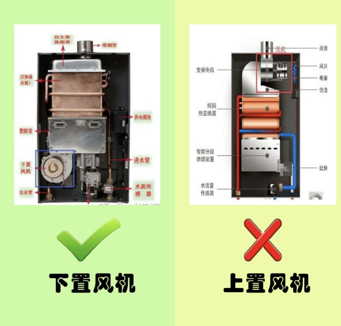 换了煤气热水器,燃气热水器更换需注意什么