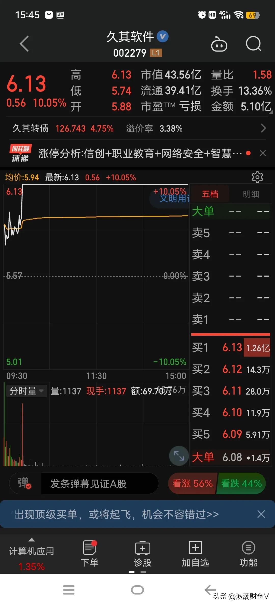 低价黑马股名单一览表,低价涨停潜力股