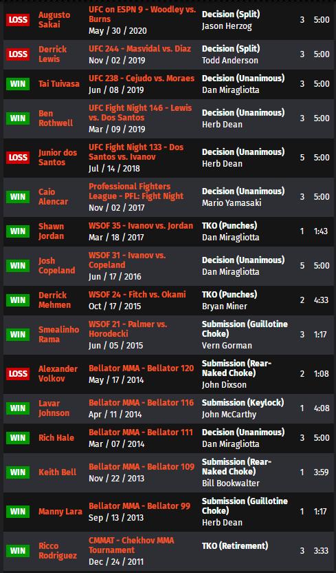 ufc273对阵表预测,ufc274赛前发布会完整版