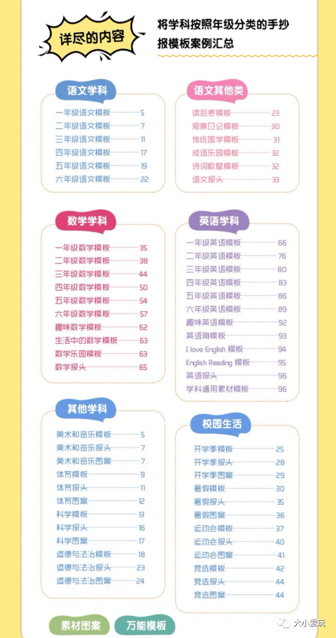 推荐七个手抄报神器小学生家长可以安排上了，纯安利，无广告！