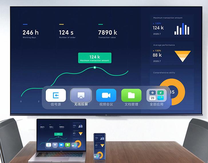 43英寸不到1000元！小米“国民”电视降价：全面屏设计，雷军给力