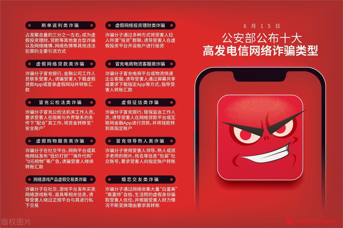 重庆一男子被骗,支付宝被骗1350元怎么追回