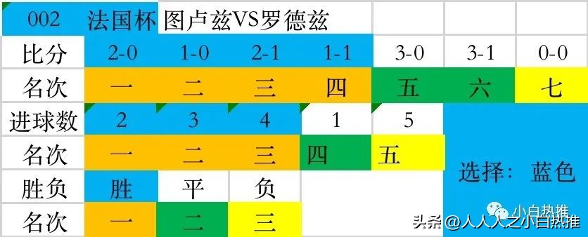 3月足彩比赛时间表,4月9日足彩对阵及分析推荐