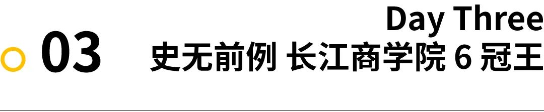 戈17是什么赛事,戈17挑战赛排名