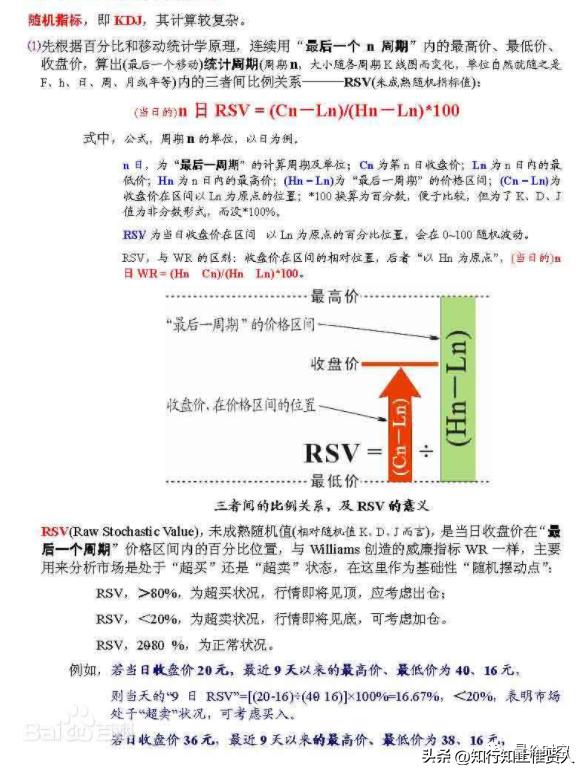 学到极致卡点,学到极致便是沧海一粟