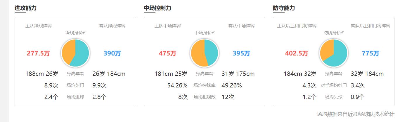足彩竞彩今日竞彩推荐,7月1日足彩竞彩今日推荐