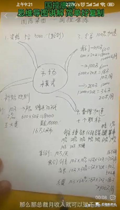 深圳健康智慧公司运营国控康源涉嫌传销！总裁级别月收入可百万？