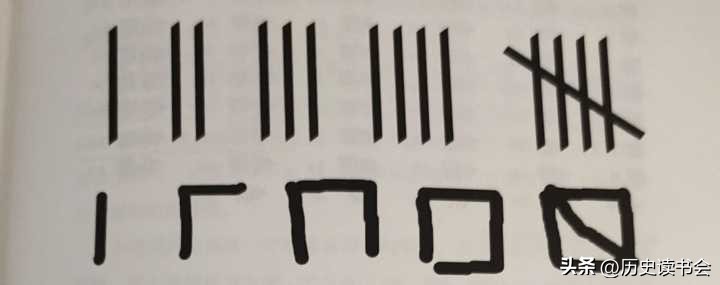 世界文明史之古埃及篇17古埃及数学成就