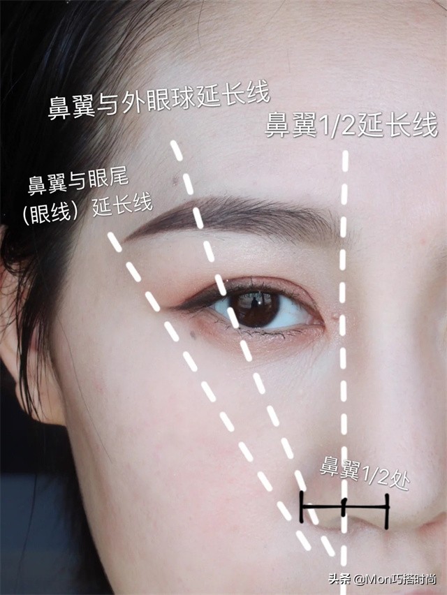 新手淡妆最简单的几步,出门化淡妆的基本步骤