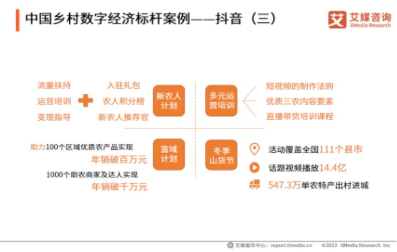 农村天地广阔大有可为原话,农村是一个广阔的天地全句