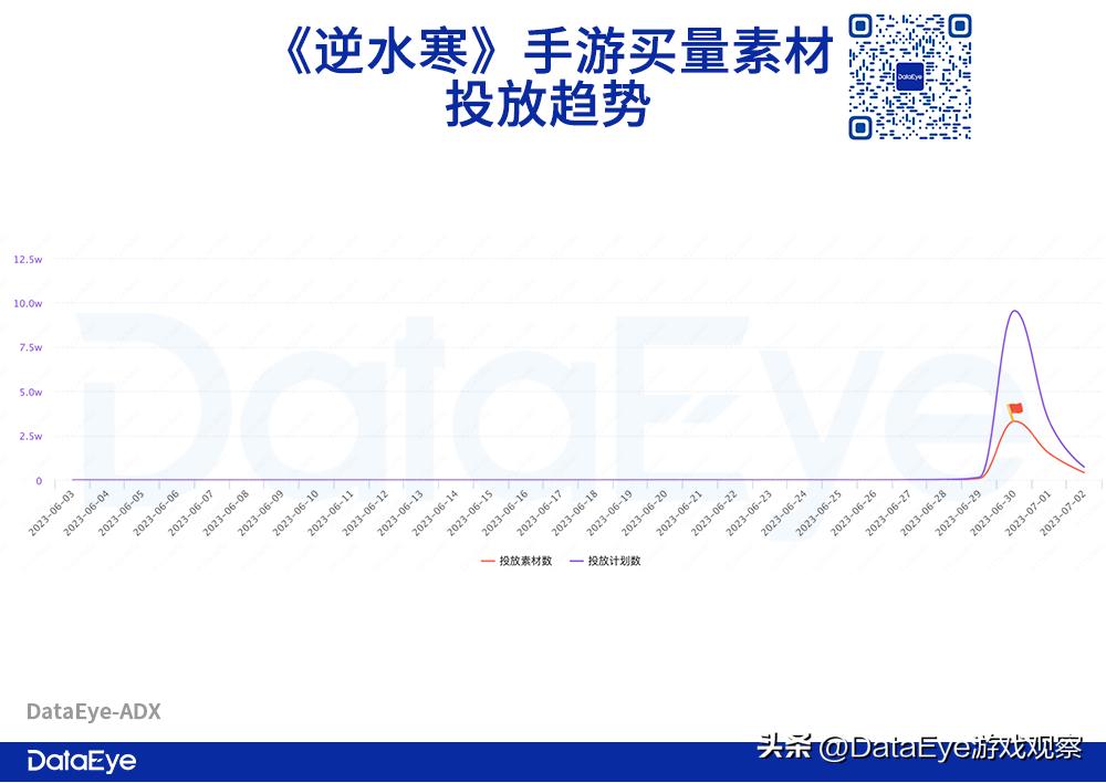逆水寒最新更新及优化,逆水寒1.2.3爆料
