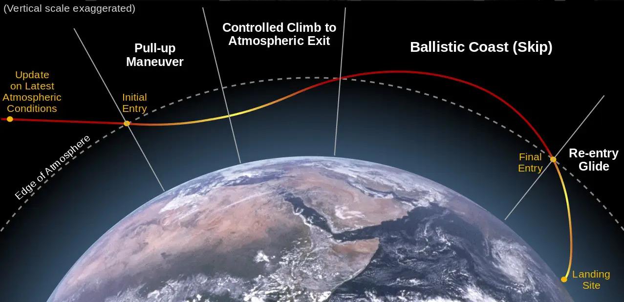 嫦娥5号揭秘阿波罗登月之谜,嫦娥五号拍到阿波罗登月