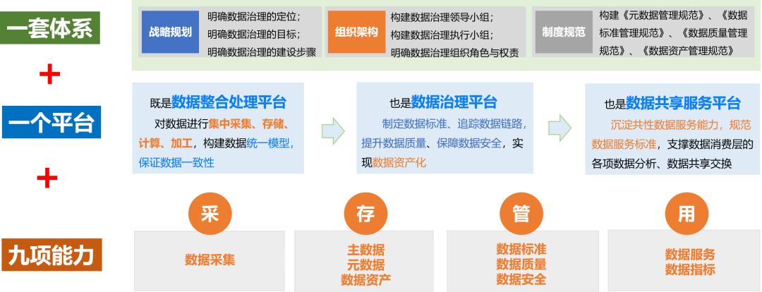 汽车数字化转型怎么走的,汽车行业如何进行数字化转型
