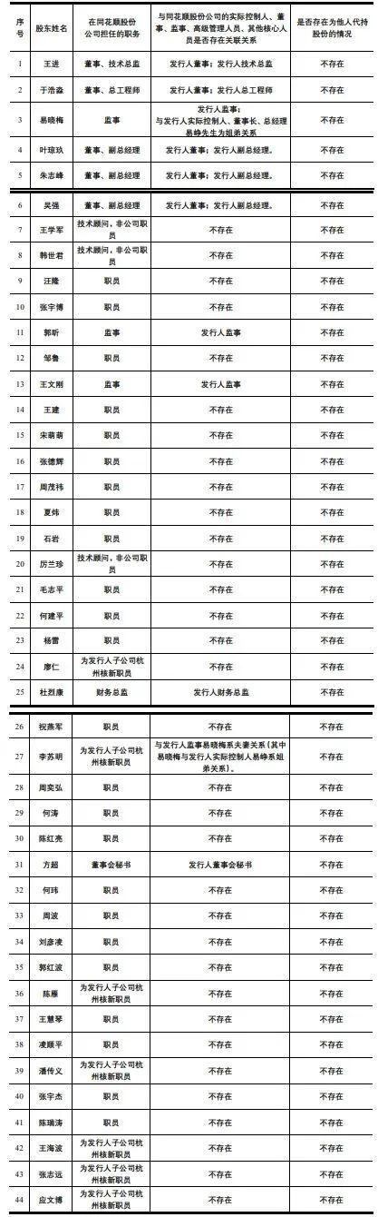 卷入破产纠纷案,同花顺财经最新案件新闻