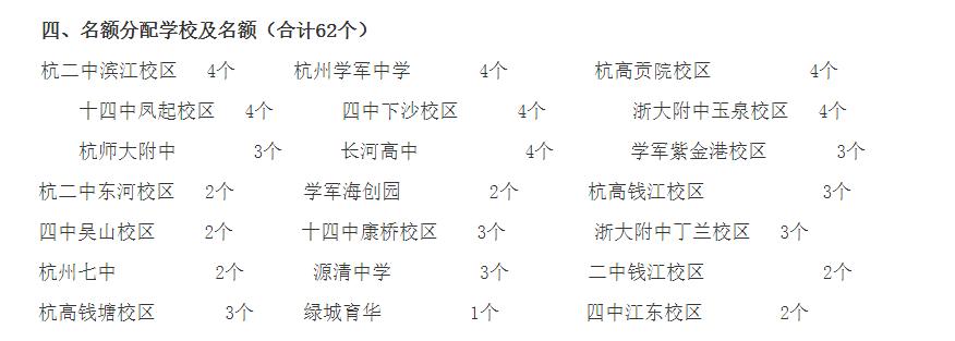杭州2023中考一模分数线出了没,杭州一模各校分数线