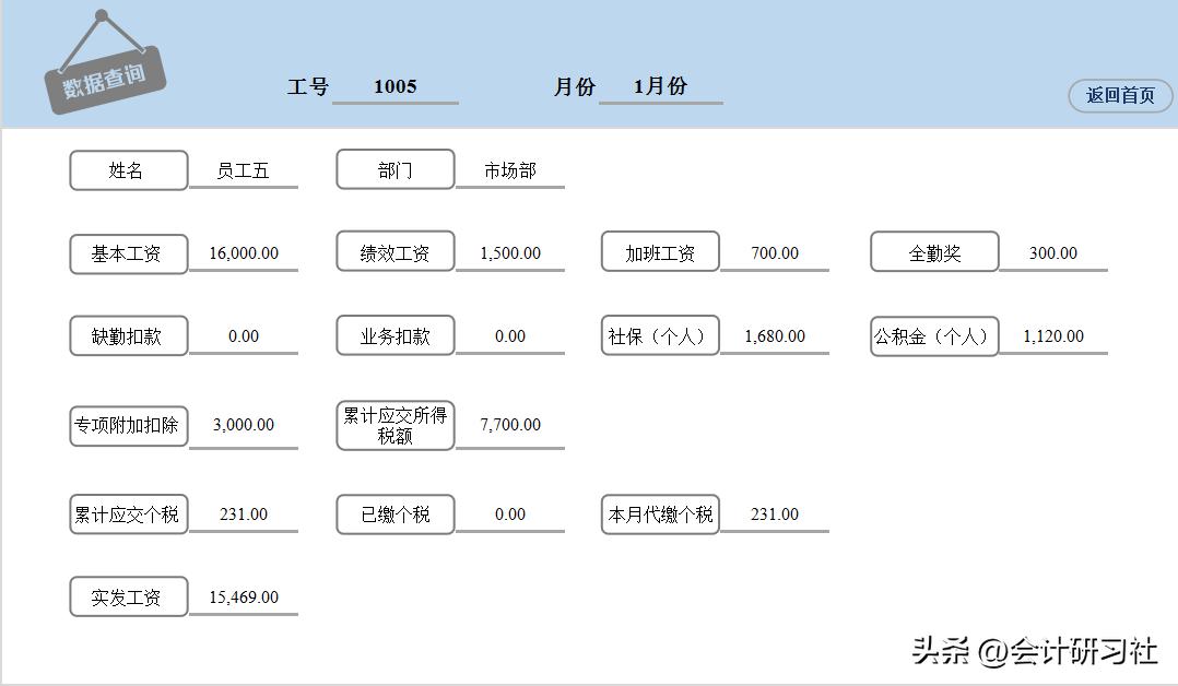 熬夜编制的全自动工资薪酬管理系统,内附有公式,可套用!