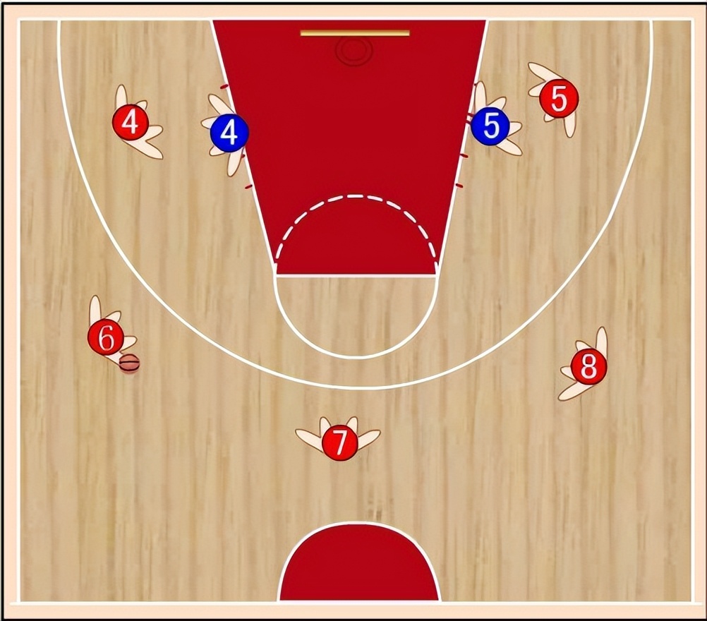 破人盯人防守底线发球战术,足球全场人盯人防守战术练习
