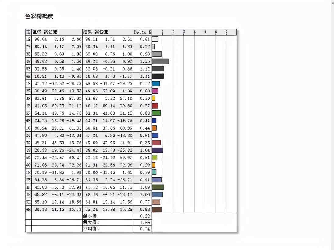 hkc哪一款显示器适合修图,hkct2751u显示器设置