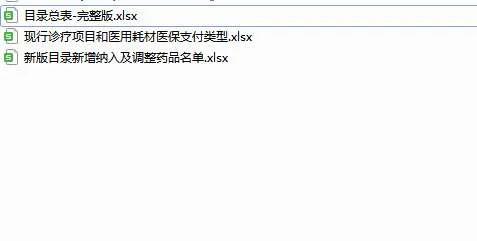廊坊市职工医疗保险新政策,廊坊职工医疗保险门诊可以报销吗