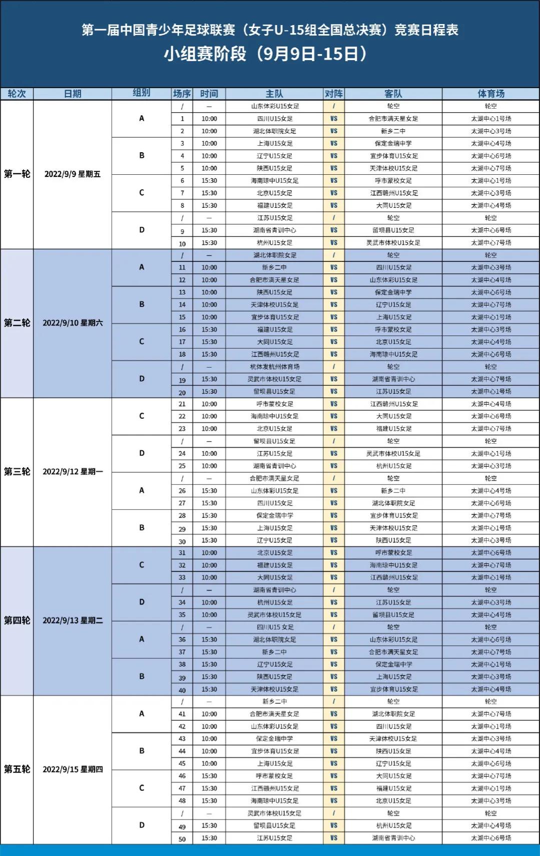中国足球发布信息,中国足球2022年战绩