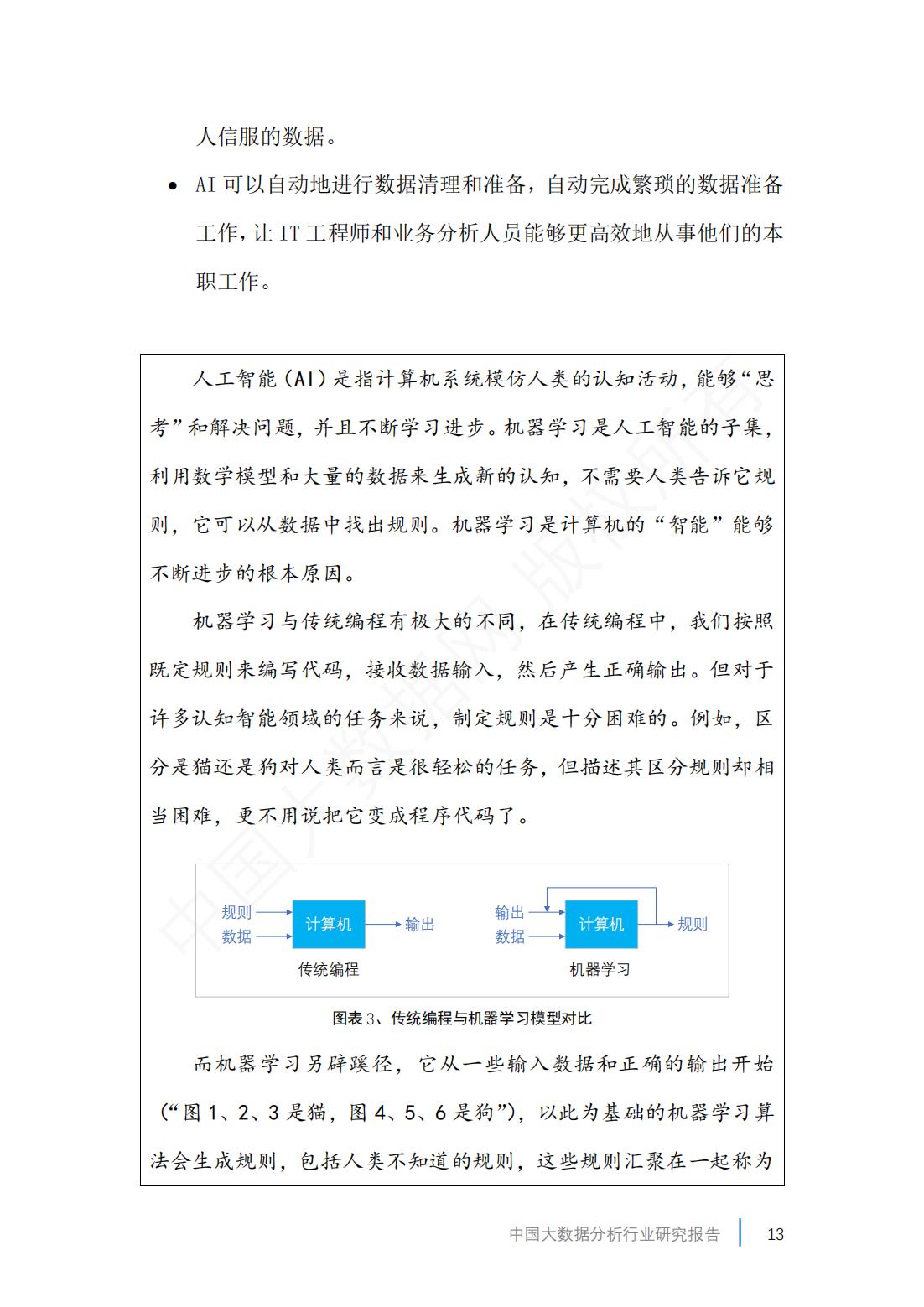 2023中国大数据产业数据图,2019年中国大数据产业分析报告