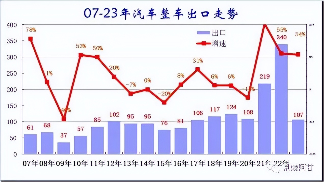 印尼与印度两国关系好吗,印尼和马来对日本的态度