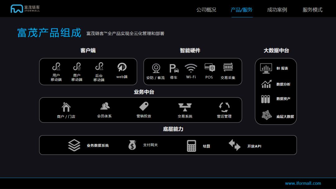 淄博烧烤火了其他城市该如何借鉴,淄博烧烤给淄博带来了多大盈利