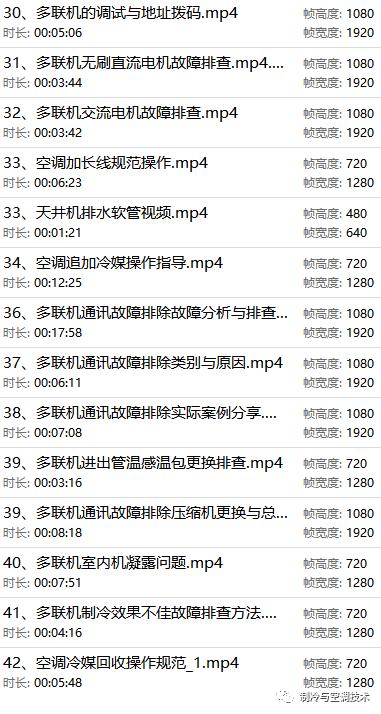 30多种空调点检拨码调试手册+水机氟机技术手册+监控+视频+软件