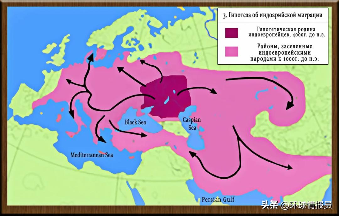 波斯湾阿拉伯湾,波斯湾和阿拉伯湾