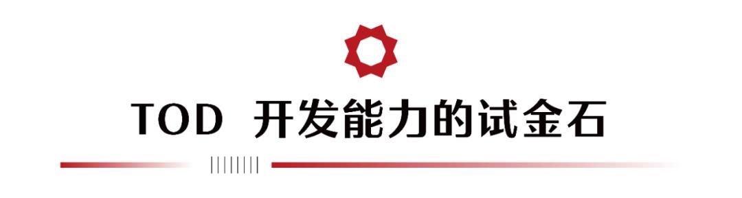 什么是tod城市综合体,福州中骏世界城tod综合体