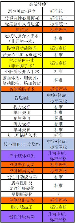 无忧人生2020值得买吗,无忧人生2021优点
