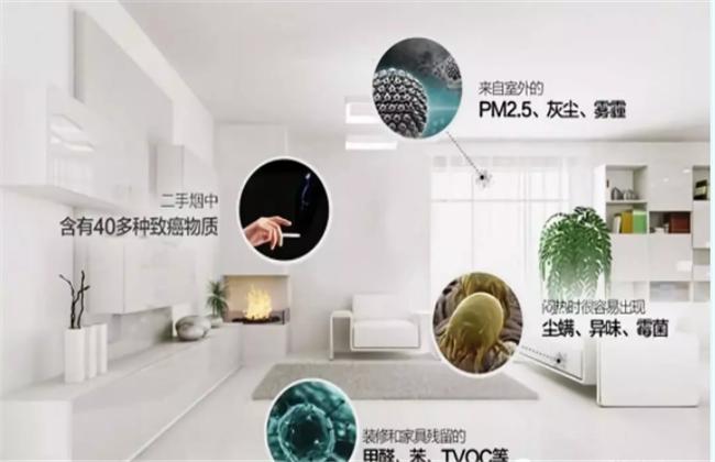 装修时如何选择新风系统,室内新风系统哪个比较好