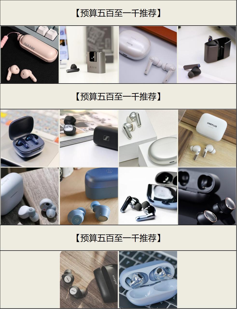 半入耳式蓝牙耳机哪些牌子最好,蓝牙耳机推荐排行榜半入耳式