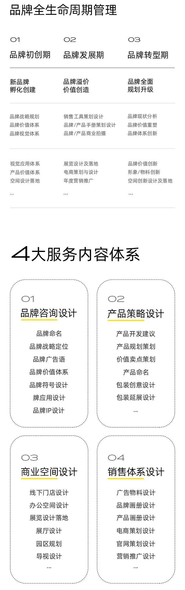 什么才是好的品牌全案,品牌全案有什么作用