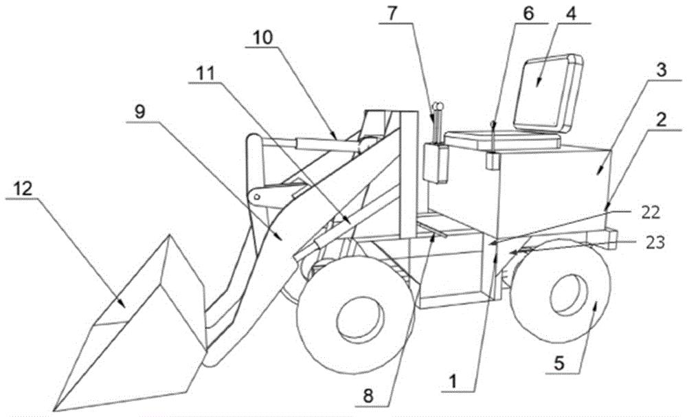 滑移装载机国外发展趋势,滑移装载机型号参数及原理