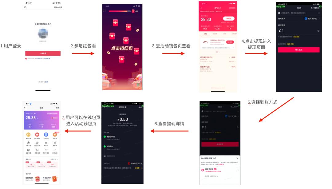 鏄ヨ妭娲诲姩閽卞寘濂栧姳鎻愮幇,鏄ヨ妭閽卞寘鏀剁泭