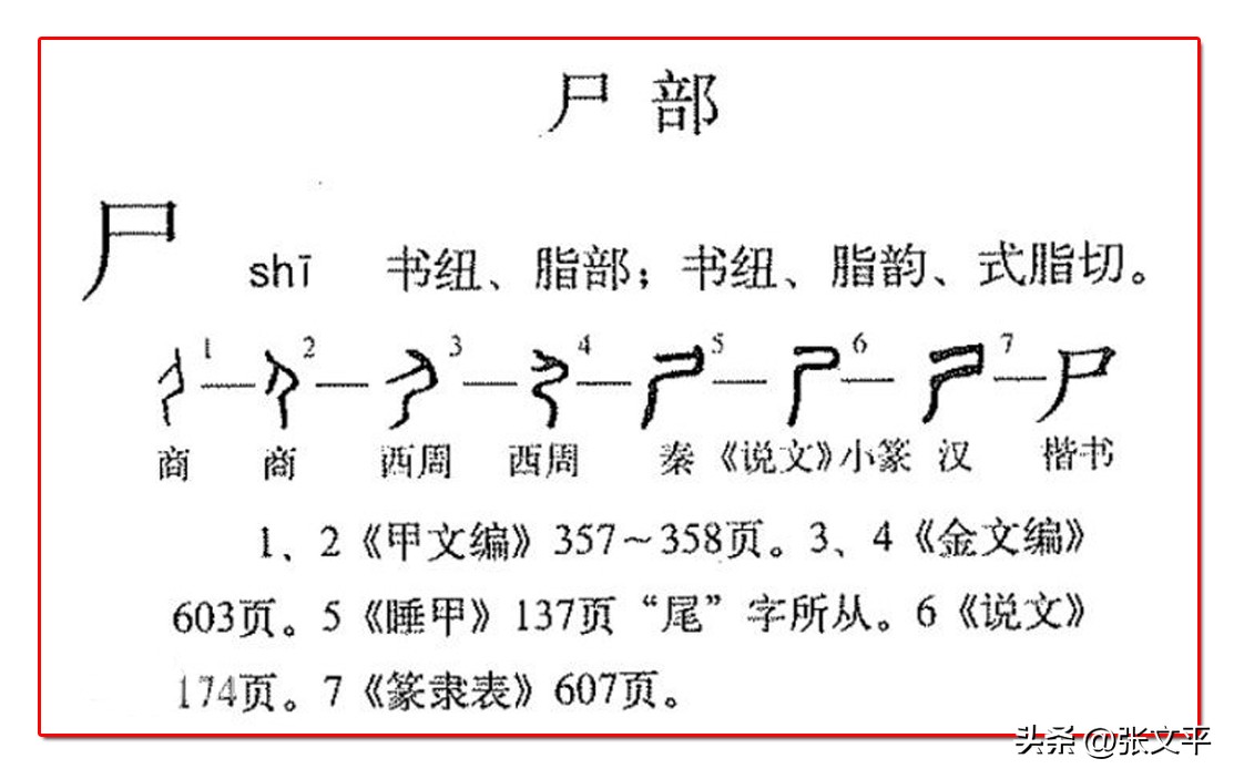 山西方言管屁股不叫“屁股”，而是叫“叾”，你知道这字念什么吗