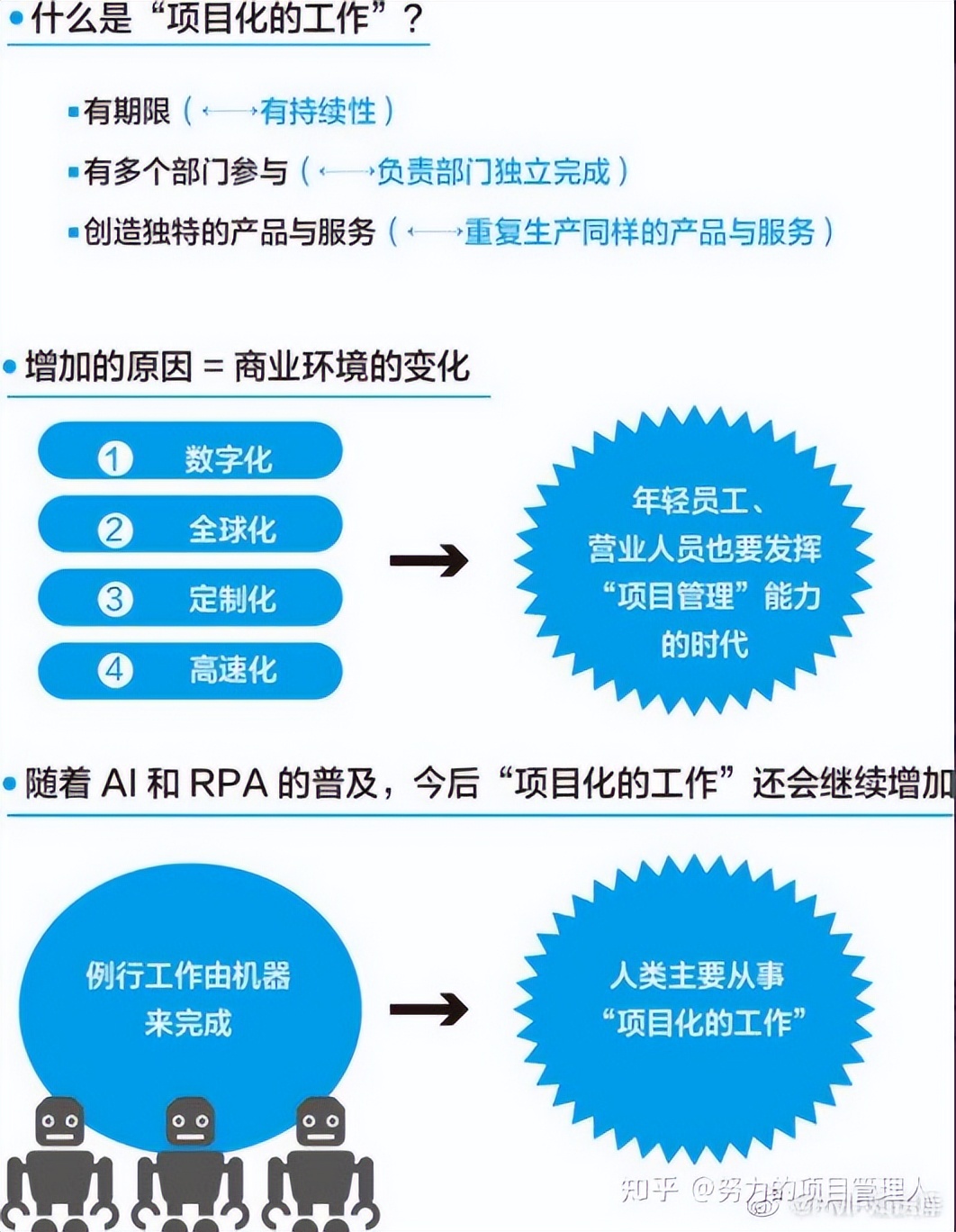 pmp超强备考攻略考生必看,pmp考试的思路和方法