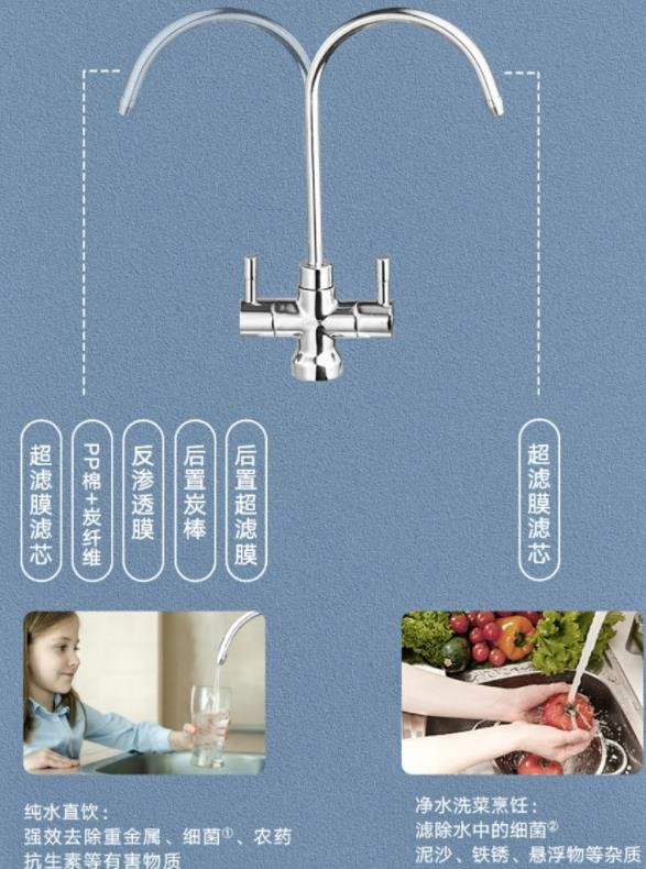 买净水器要避的坑,买净水器避开的坑