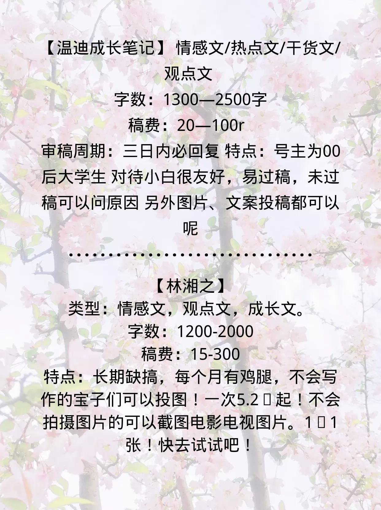 写作投稿正规平台流程,新手写作兼职投稿类平台