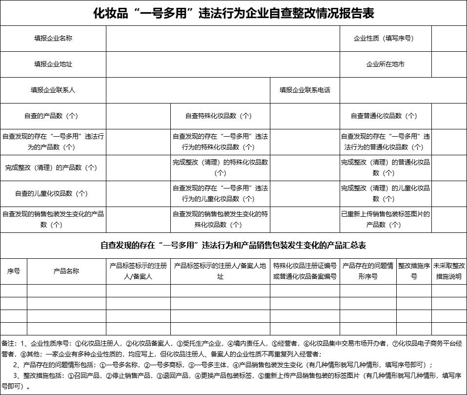 “套证”自查倒计时10天，这个最大购物平台已跟进！