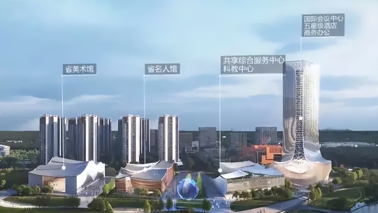 福州大学城板块规划,闽侯上街大学城板块