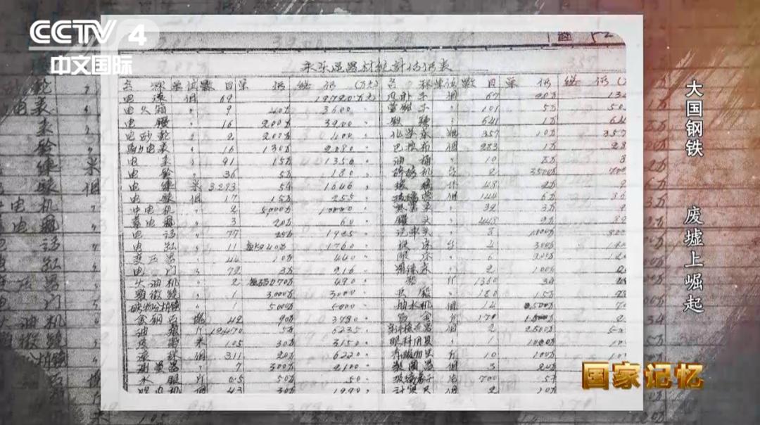 中华民族的伟大复兴,只差第六个烧饼