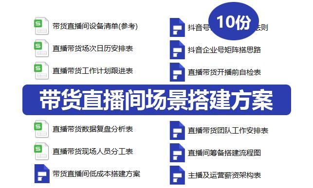 直播运营团队管理岗位职责,直播运营团队薪酬绩效考核