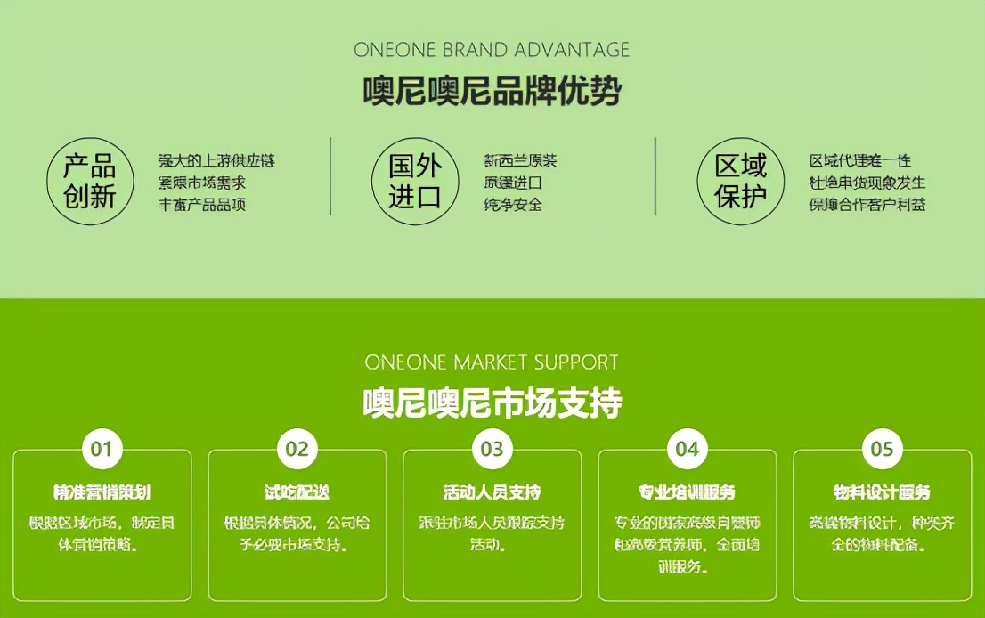 小红书供应链选品,小红书ad钙奶