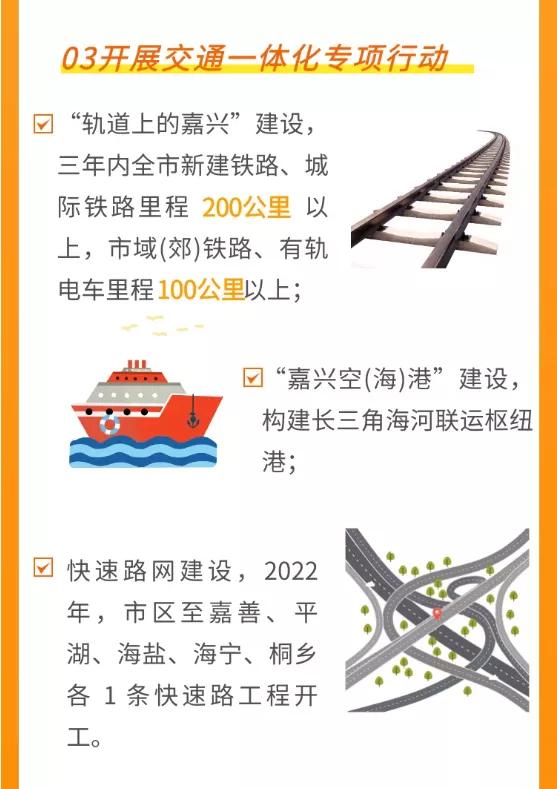 项目建设开年跑出加速度,高铁新城项目奋力冲刺