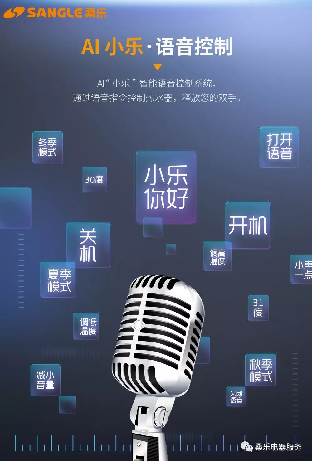 桑乐速热热水器拆装,桑乐平板太阳能热水器安装视频